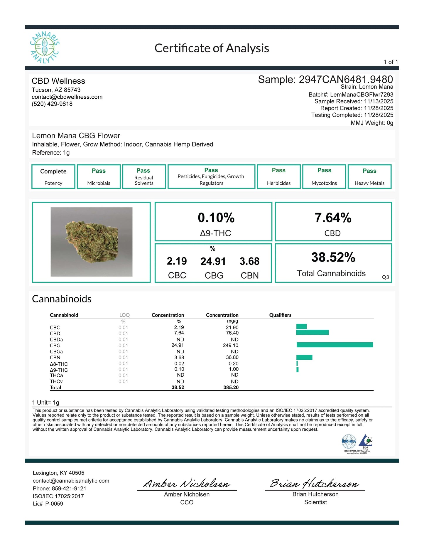 Lemon Mana CBG Hemp Flower CBD Wellness