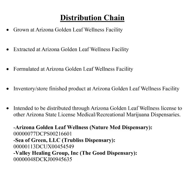 750mg CBD-Rich Natural Tincture CBD Wellness