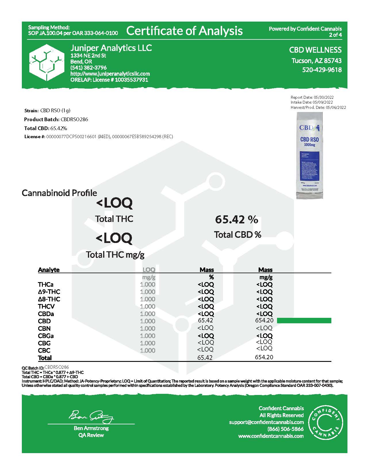 Aceite de CBD Rick Simpson (RSO)