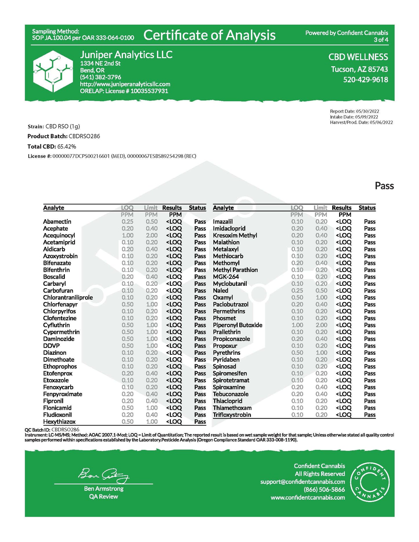 Aceite de CBD Rick Simpson (RSO)