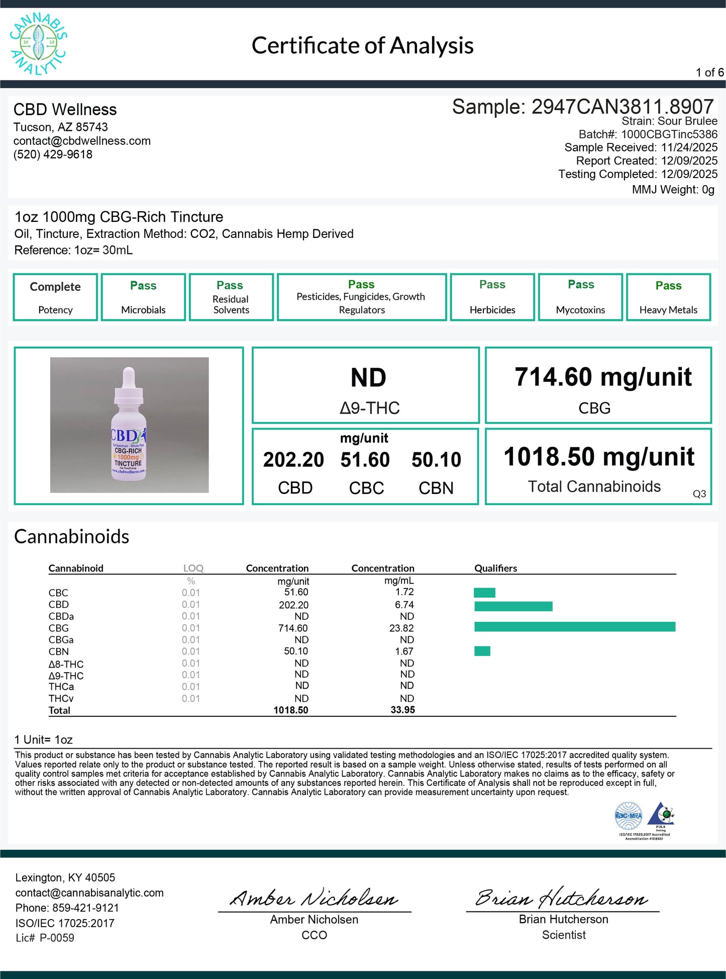 1000mg CBG-Rich Tincture CBD Wellness