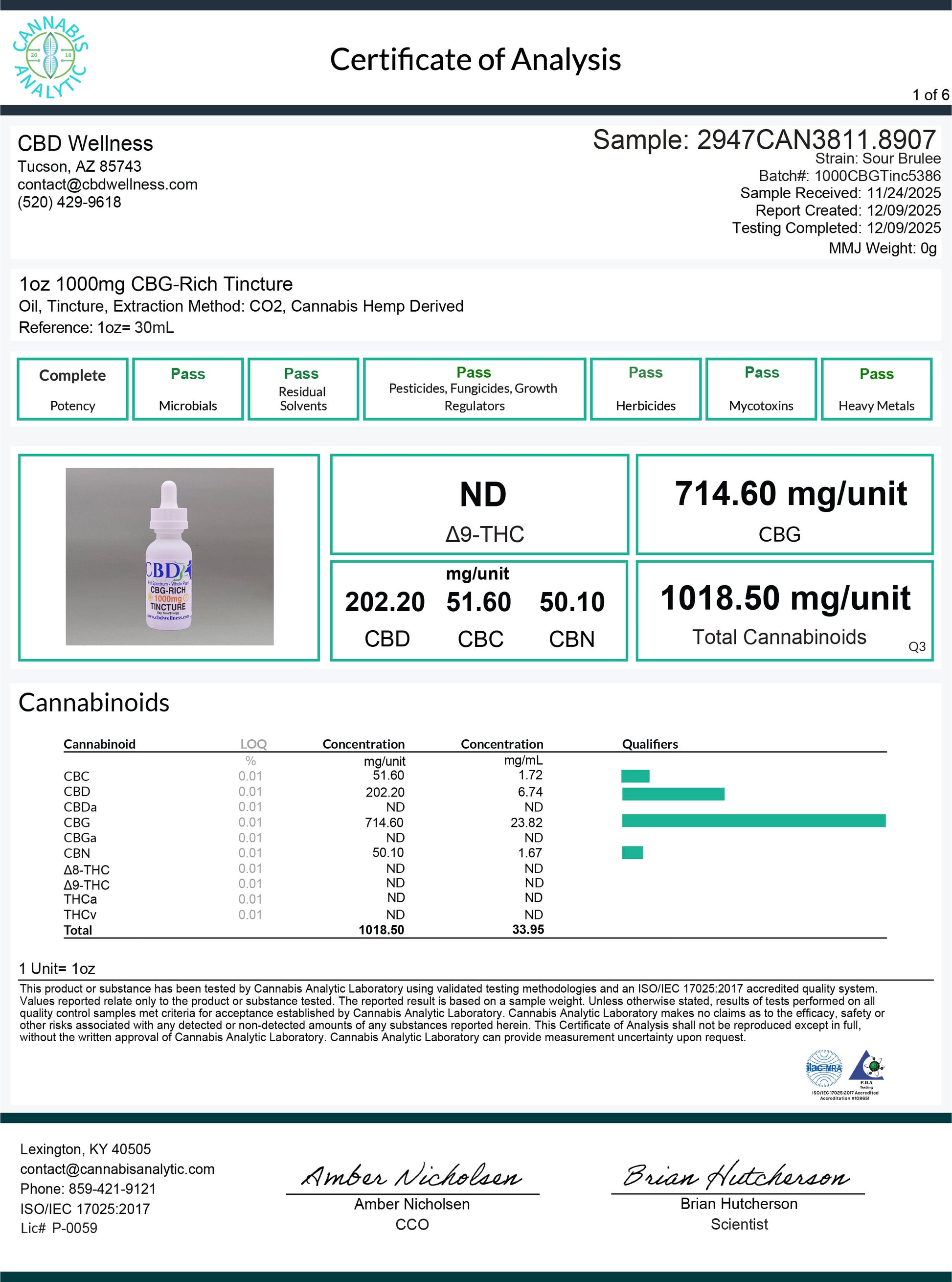 1000mg CBG-Rich Tincture CBD Wellness