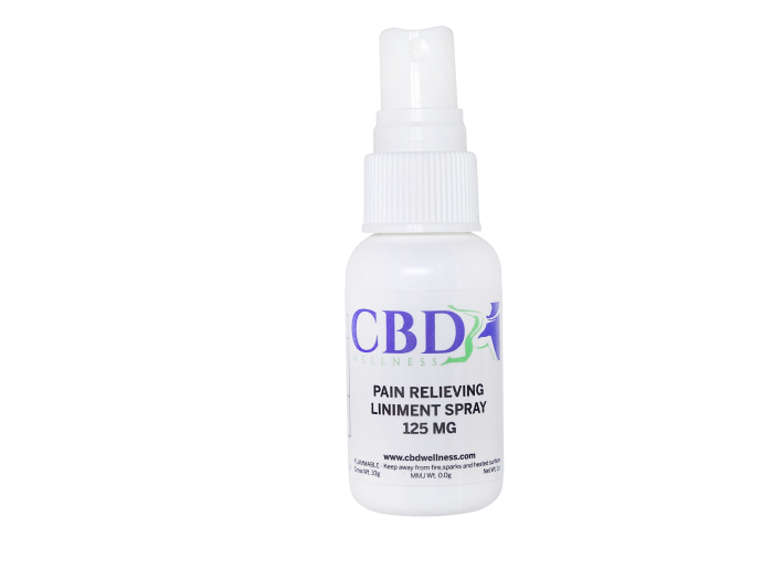 cbd wellness 125mg Original Liniment