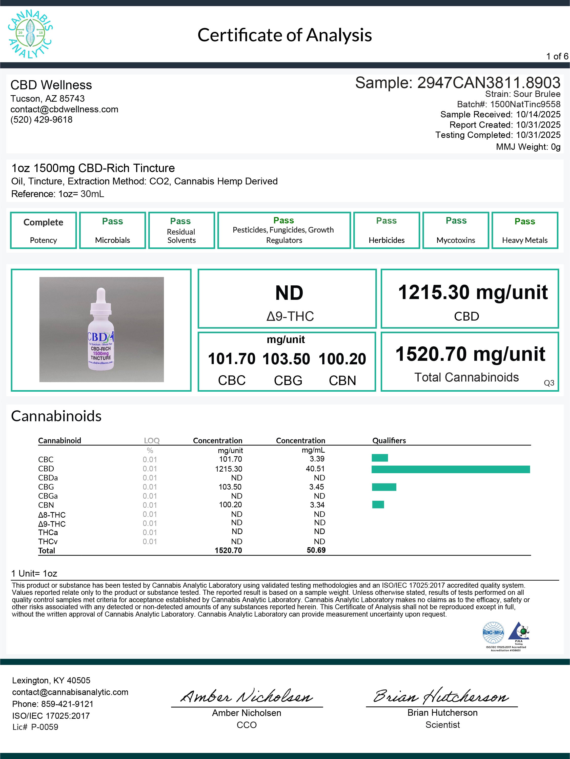 1500mg Full Spectrum CBD Tincture | CBD Wellness | #1 Best Seller