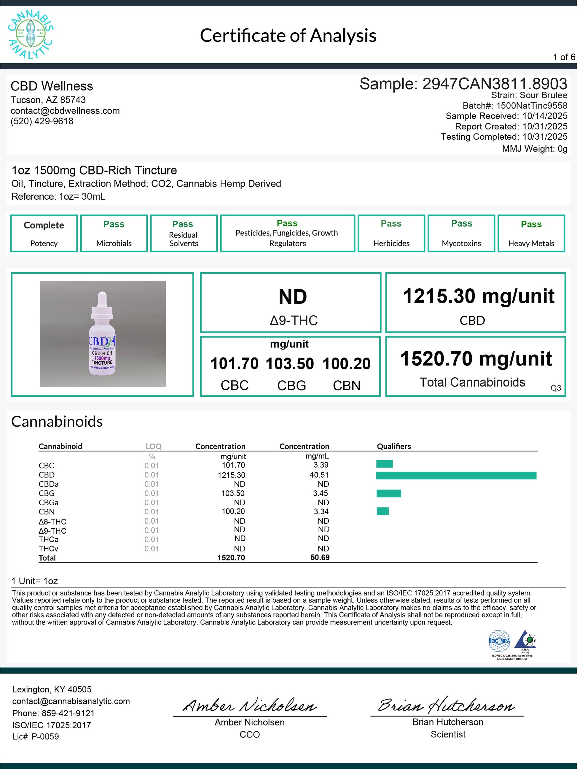 1500mg CBD-Rich Natural Tincture CBD Wellness