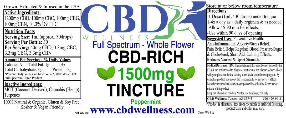 A product information label for CBD tincture. The label has a white background with a large blue 'CBD WELLNESS' logo at the top, green and red text reading 'Full Spectrum - Whole Flower' and 'CBD-RICH 1500mg TINCTURE', ingredient lists, usage directions, and a website URL www.cbdwellness.com.