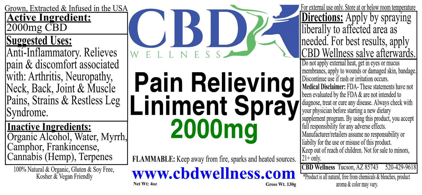 A square product information card for CBD wellness pain relief liniment spray. The card features a white background with green and black text, a blue and green CBD Wellness logo at the top, and a detailed directions and active/ingredient list on the right side.