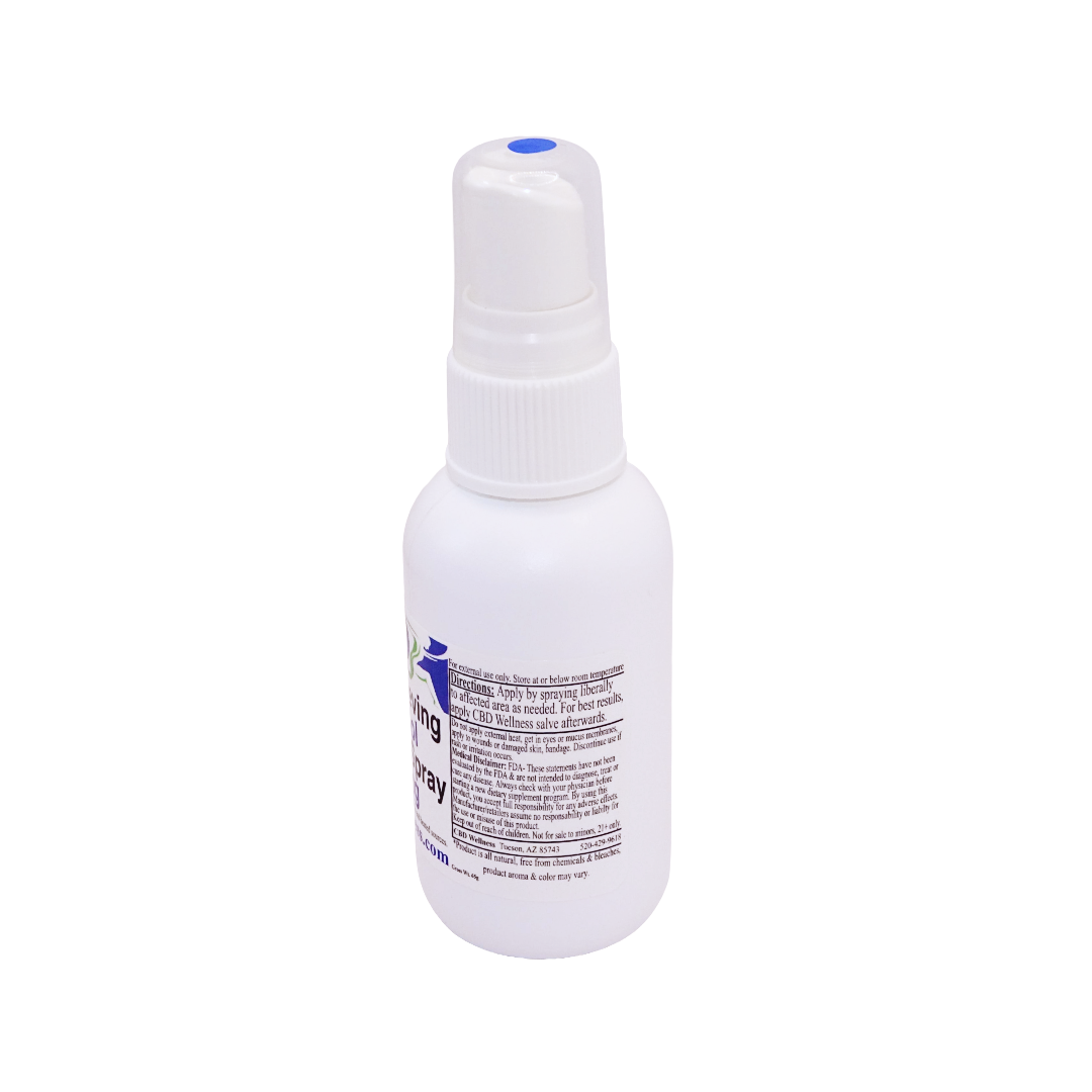 2oz 1000mg Menthol Liniment Spray