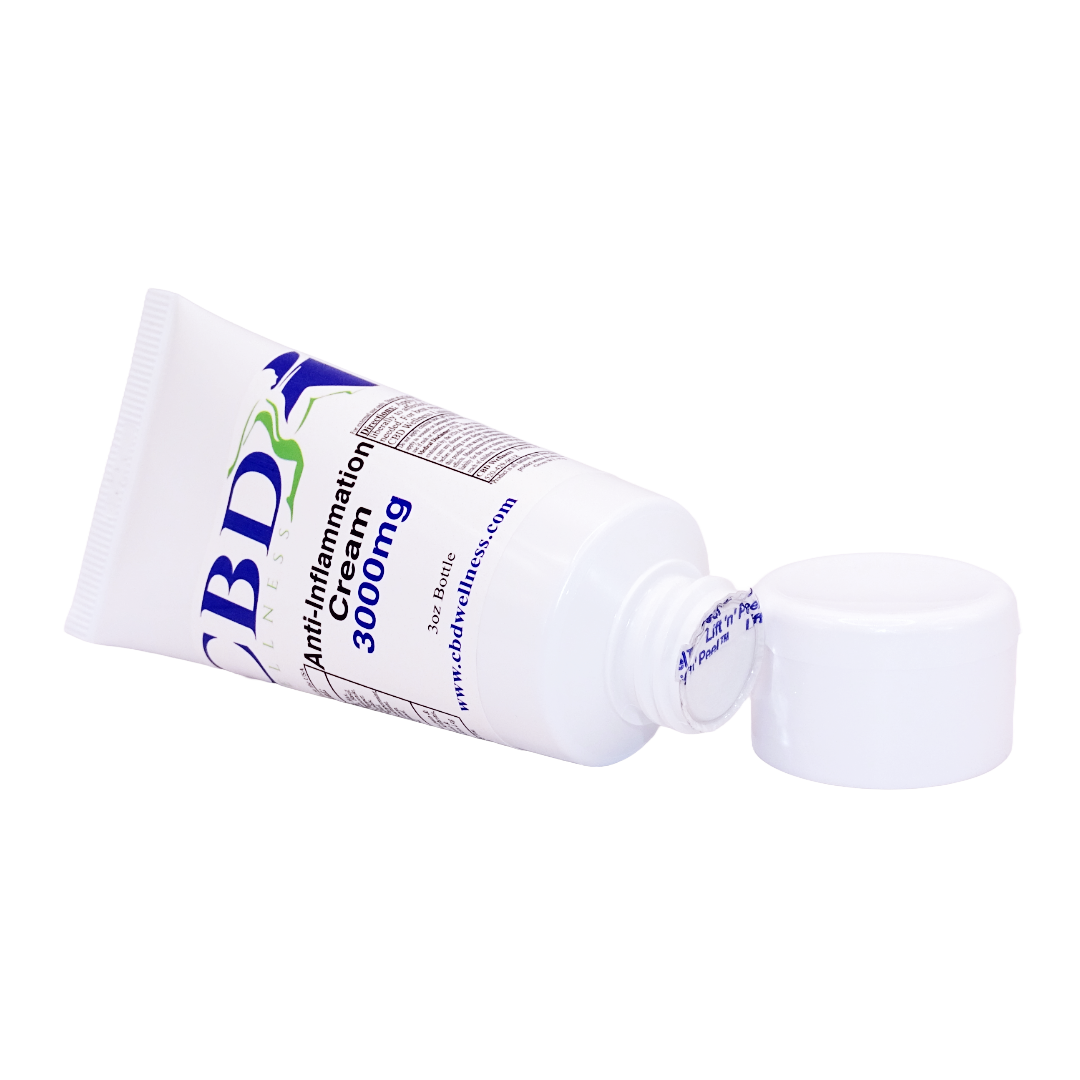 3oz 3000mg Anti-Inflammation Cream