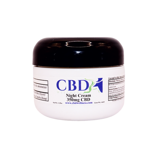 1.25oz 350mg Night Cream