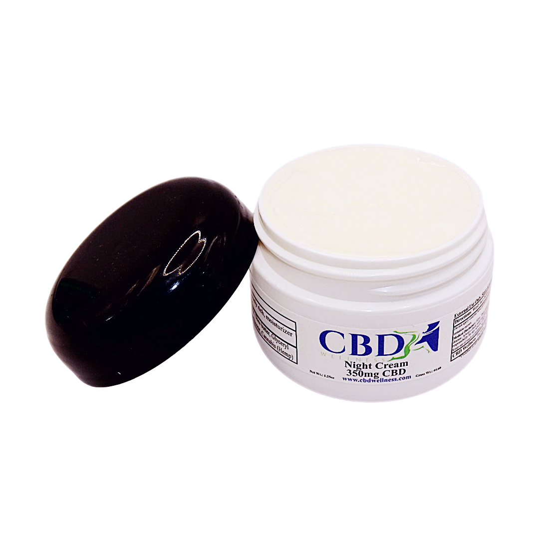 1.25oz 350mg Night Cream