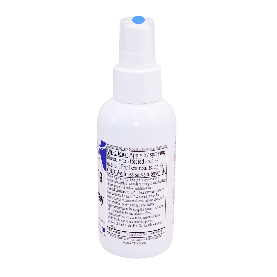 4oz 2000mg Menthol Liniment Spray