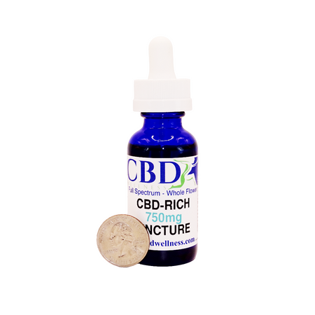 750mg Full Spectrum CBD Tincture | Best CBD Oil for Beginners | CBD + CBC + CBG + CBN | CBD Wellness