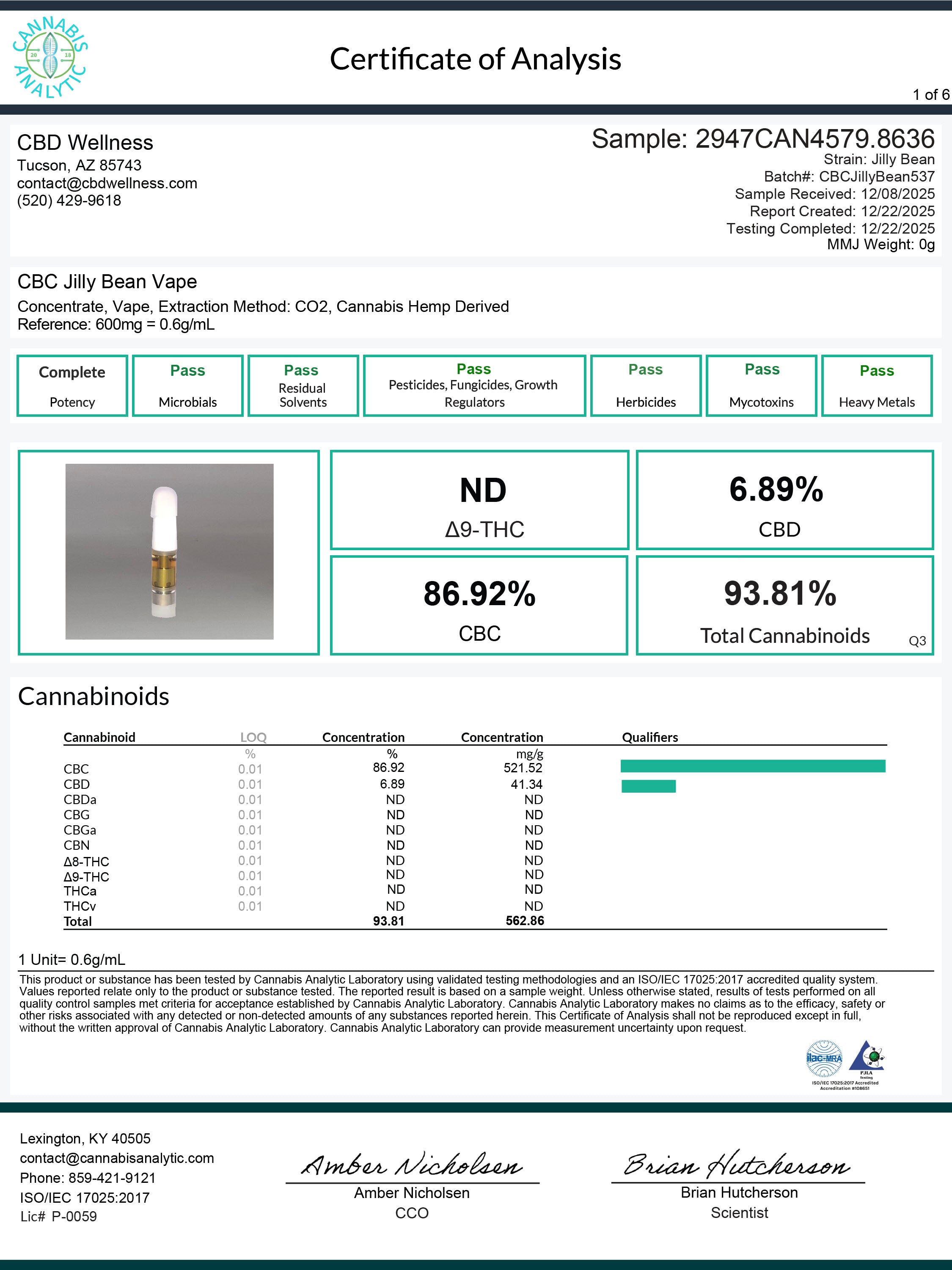 CBD Vapes | CBD Wellness | CBG, CBN & CBC Vape Cartridges