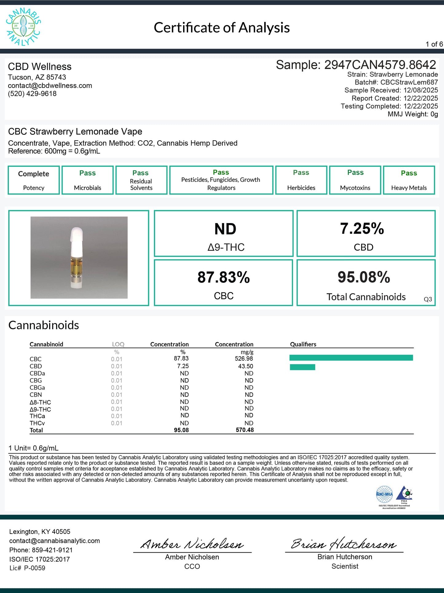 CBC-Rich Vapes CBD Wellness
