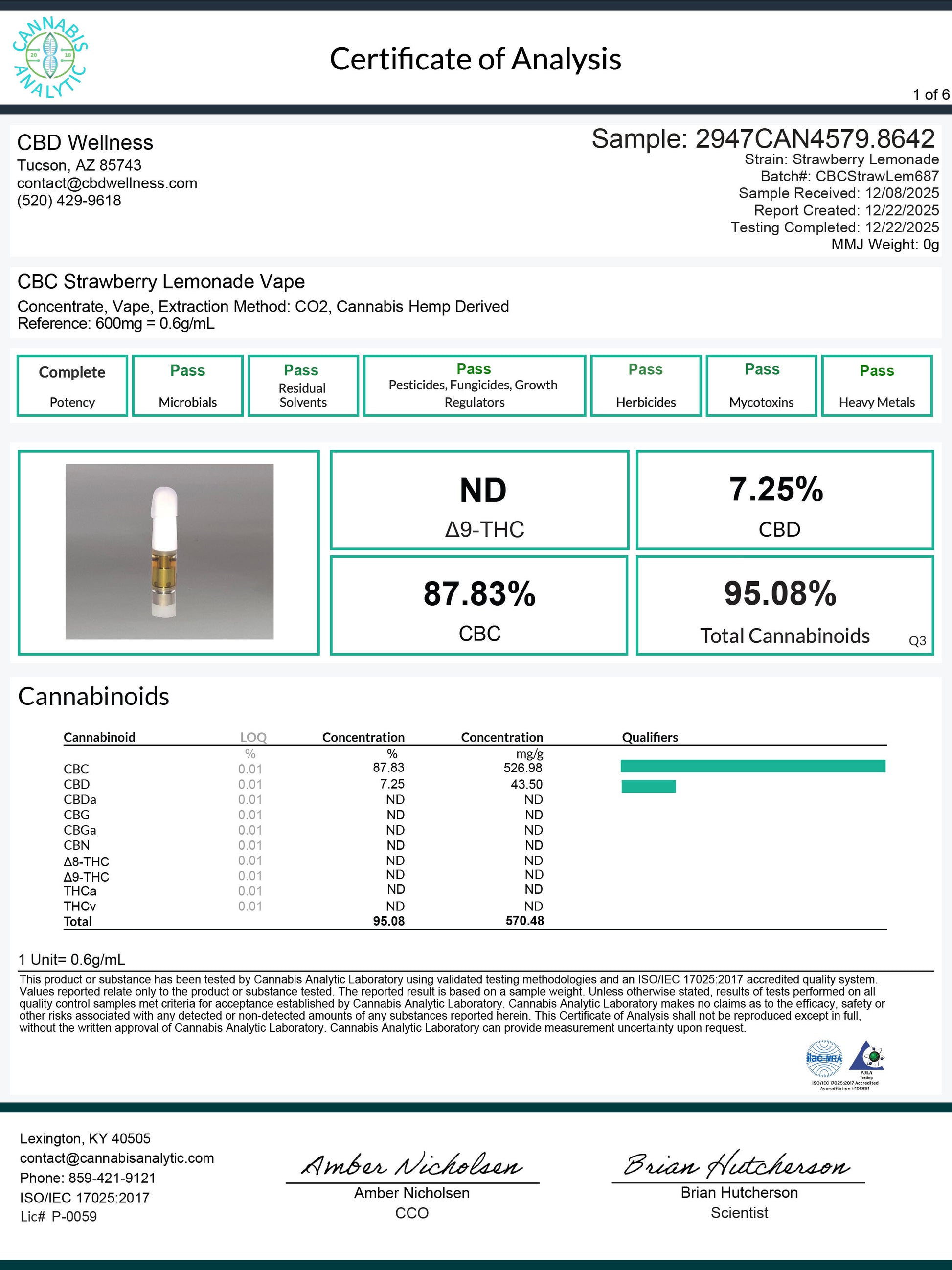 CBC-Rich Vapes CBD Wellness