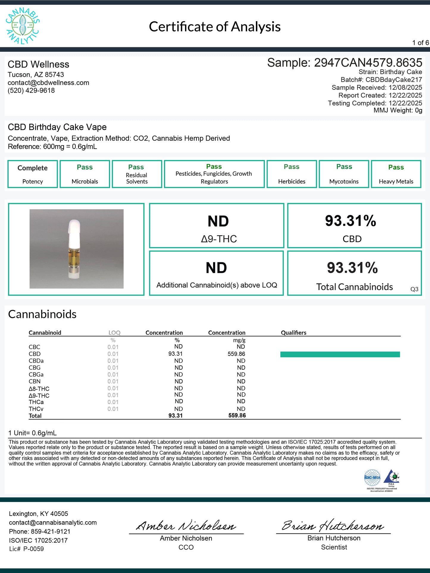 Birthday Cake CBD Vape CBD Wellness