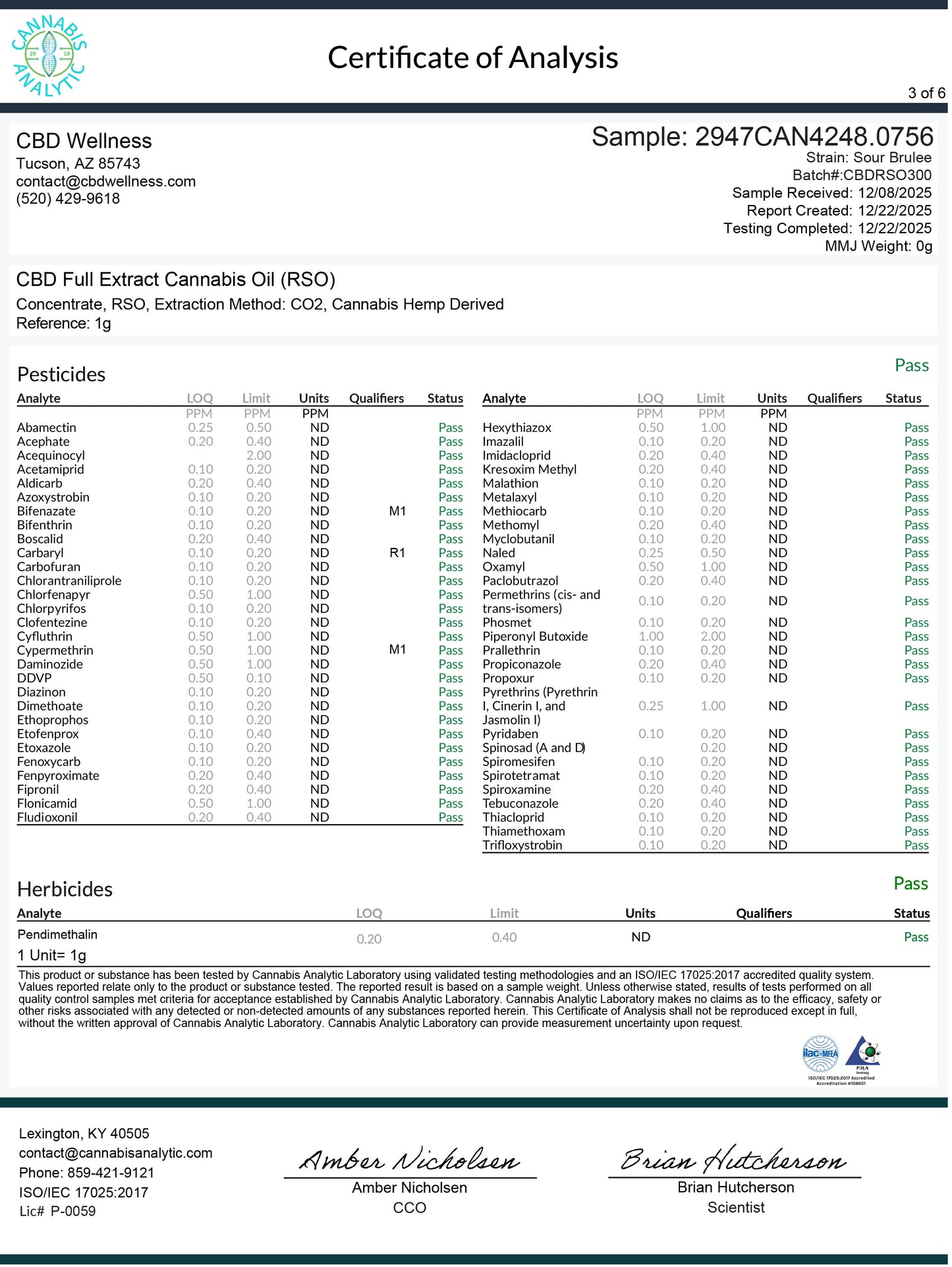 CBD Rick Simpson Oil (RSO)