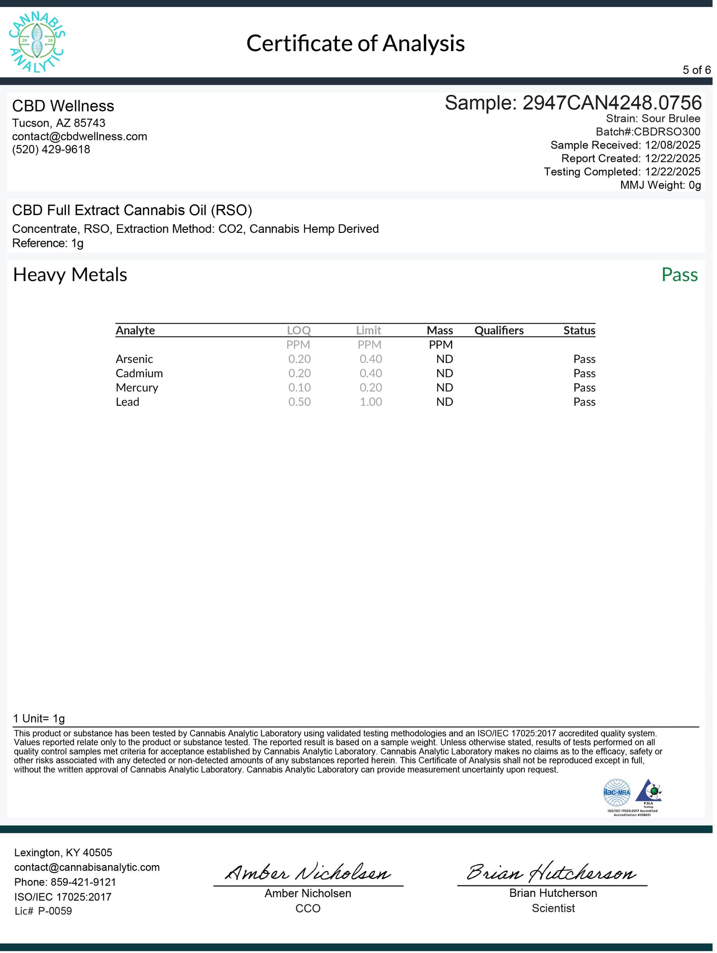 CBD Rick Simpson Oil (RSO)