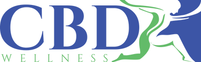 CBD Wellness Logo