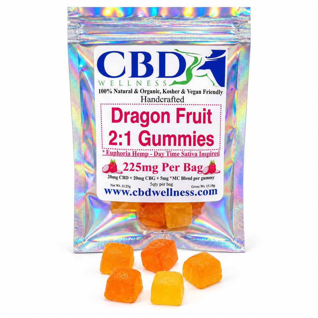 A clear holographic stand-up pouch labeled CBD Wellness Dragon Fruit 2:1 Gummies, with several translucent orange-yellow gummies placed in front on a white surface.