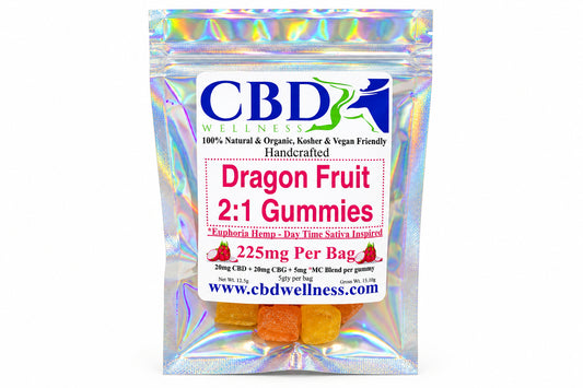 A clear holographic resealable pouch containing amber-colored CBD gummies, with a white label reading 'CBD Wellness' and 'Dragon Fruit 2:1 Gummies'.