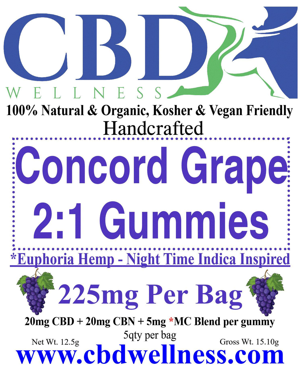 A product information card for CBD Wellness Concord Grape 2:1 Gummies. The card features a blue and green logo at the top, text detailing the product's natural and organic qualities, and a central box with purple text.