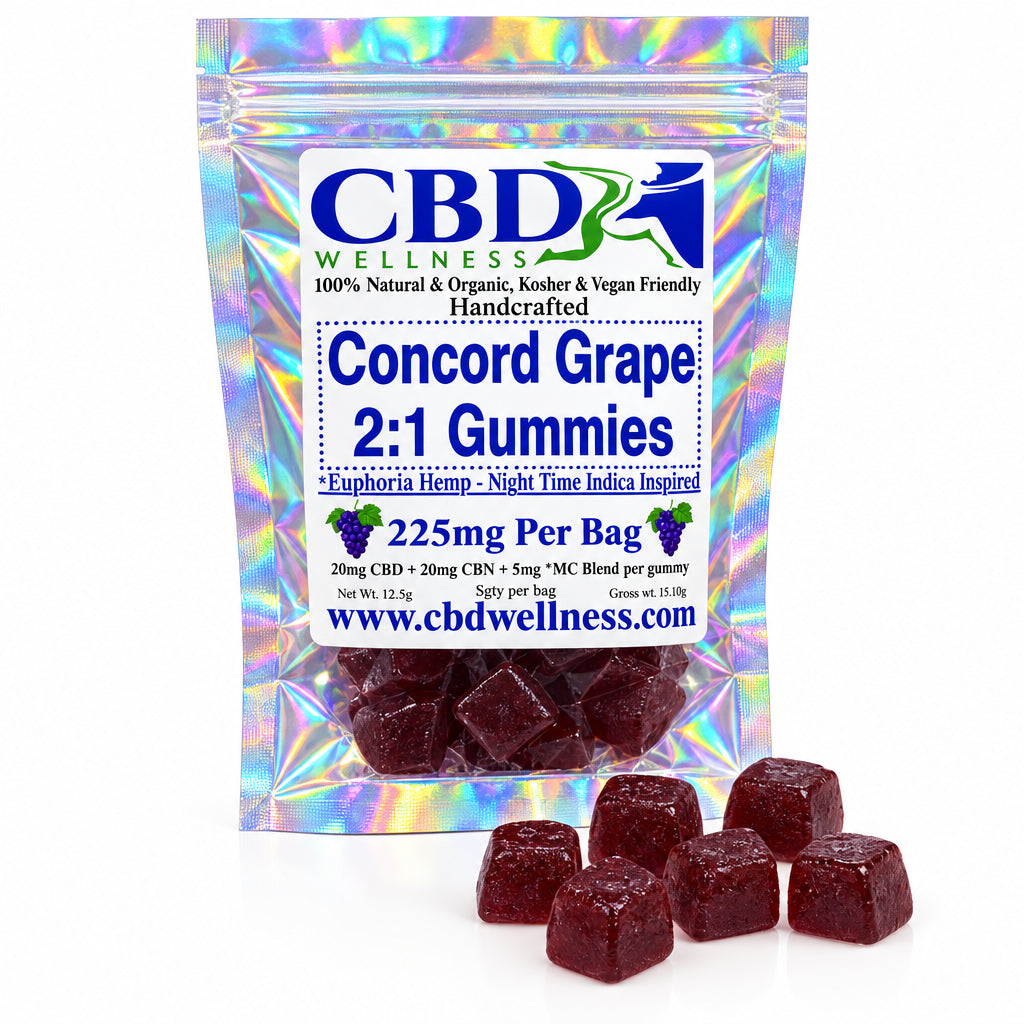 A stand-up pouch of CBD wellness gummies with a holographic finish and a white label reading 'CBD Wellness Concord Grape 2:1 Gummies,' with four dark purple gummy cubes placed in front on a light neutral background.