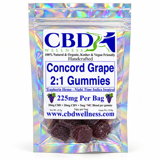 A holographic zip-top pouch of CBD Wellness Concord Grape 2:1 Gummies, showing several dark purple gummies inside, with a white label detailing product information.