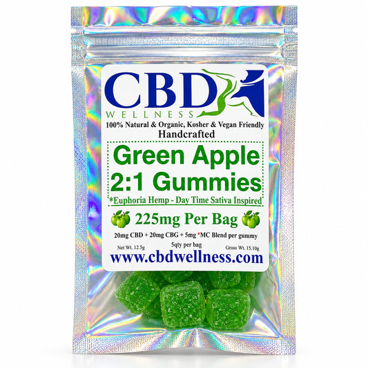 A sealed holographic stand-up pouch labeled 'CBD Wellness Green Apple 2:1 Gummies' with a white front label and two green gummies visible at the bottom, photographed against a plain light background.