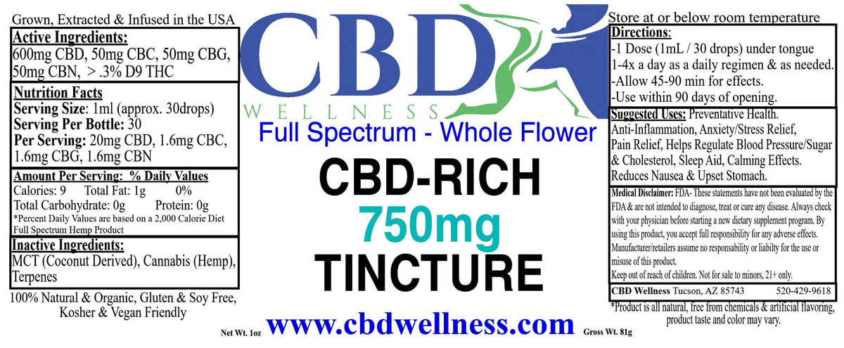 CBD Wellness 750mg CBD-Rich Natural Tincture label — 750mg CBD, 100mg CBC, 100mg CBG, 100mg CBN, full-spectrum whole plant hemp, organically grown and made in USA