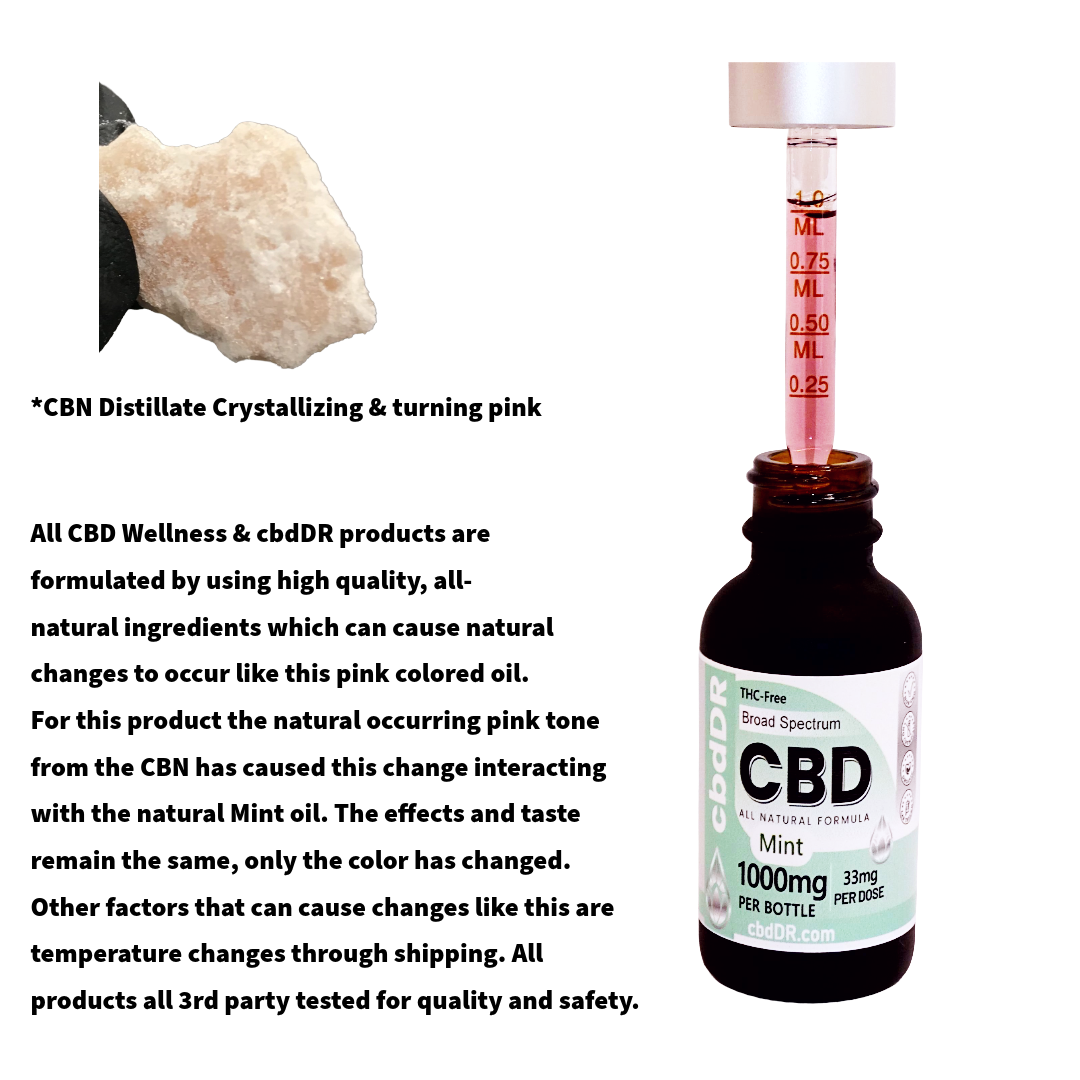 cbdDR 1000mg CBD-Rich Tincture