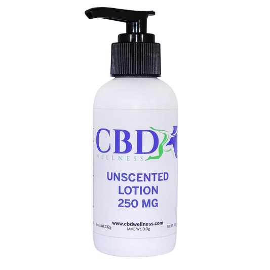 250mg Unscented Lotion